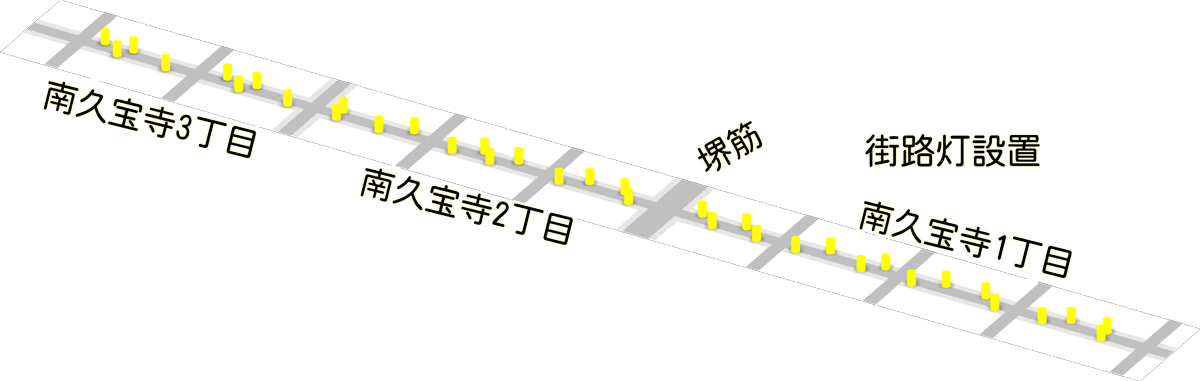 街路灯